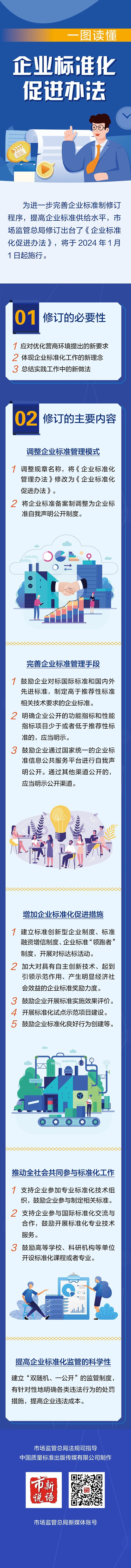 企业标准化促进办法一图.jpg